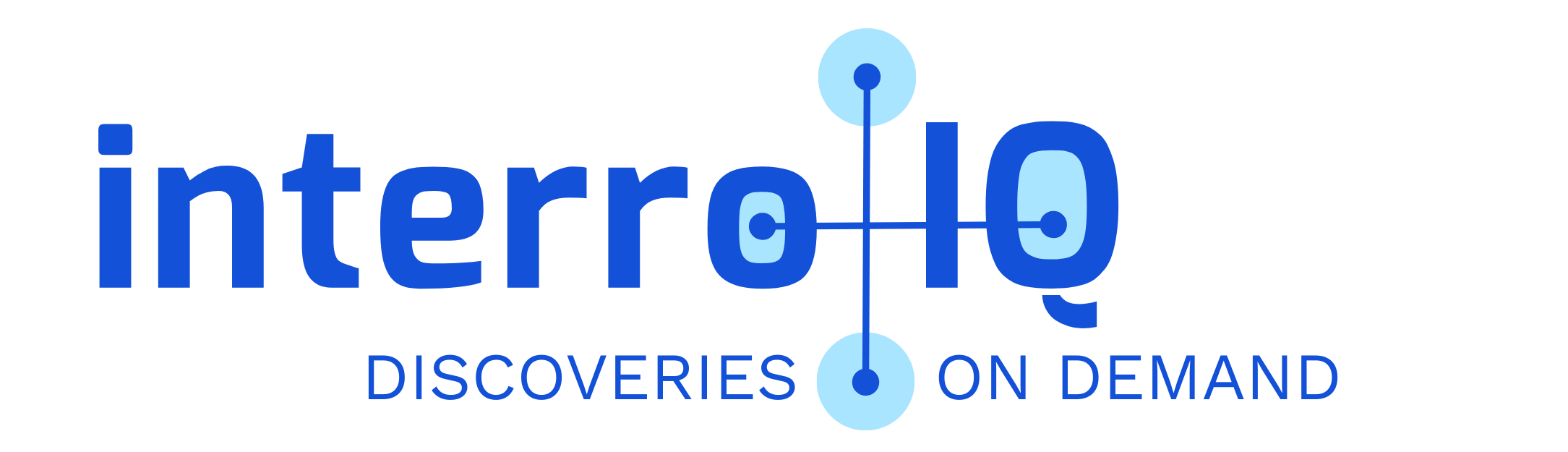 Interro IQ